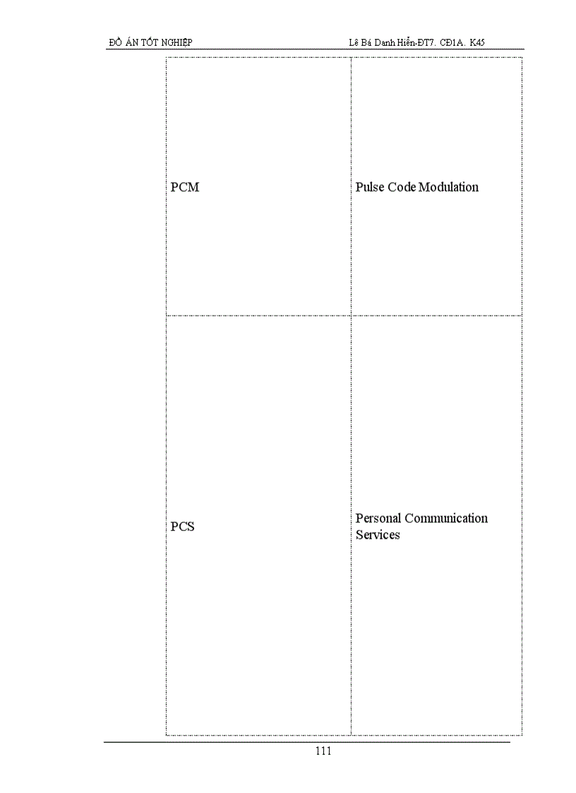 image for page Soft Switch trong NGN