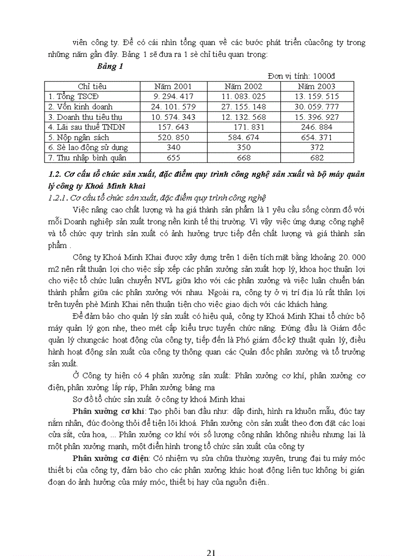 image for page Những vấn đề lý luận chung về kế toán nguyên vật liệu trong các doanh nghiệp sản xuất