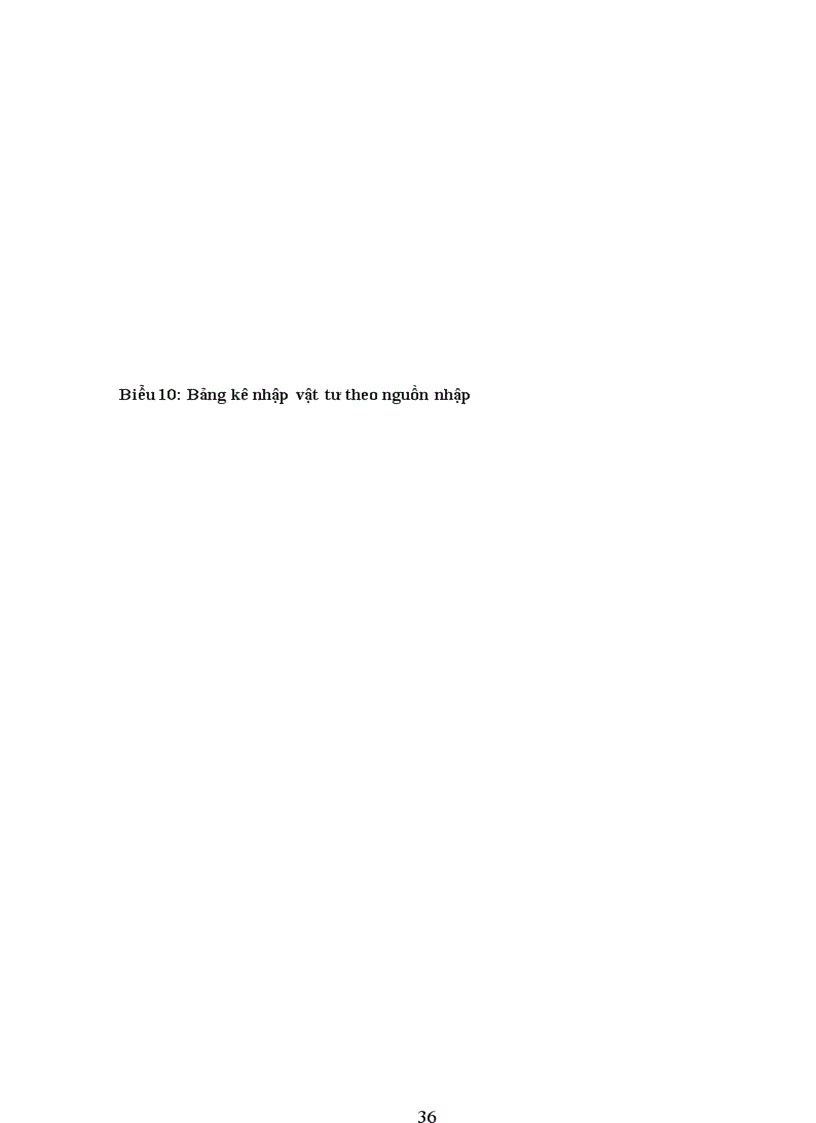 image for page Những vấn đề lý luận chung về kế toán nguyên vật liệu trong các doanh nghiệp sản xuất