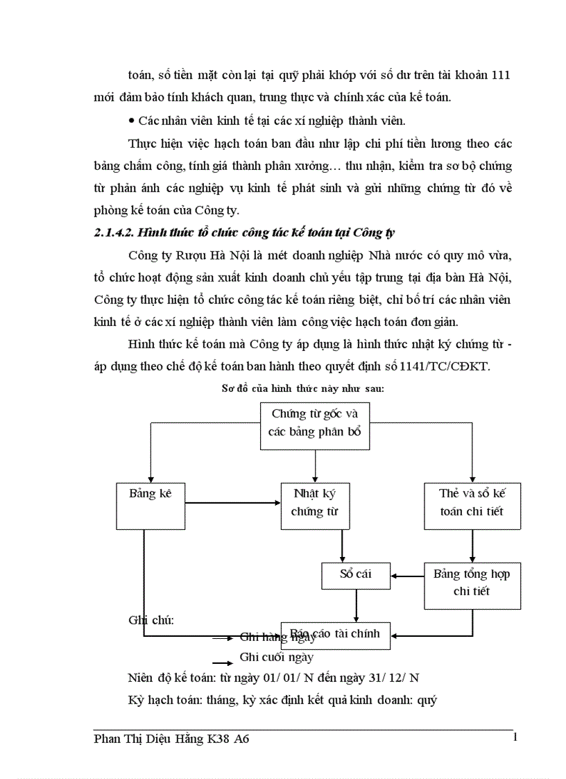 image for page Công tác kế toán nguyên vật liệu tại Công ty Rượu Hà Nội 1