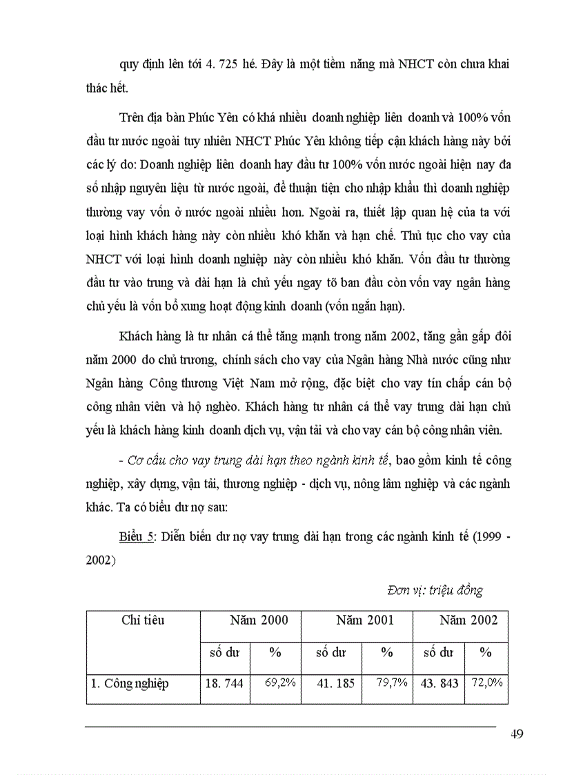 image for page Một số giải pháp nâng cao chất lượng tín dụng trung dài hạn tại Ngân hàng Công thương Phúc Yên 1