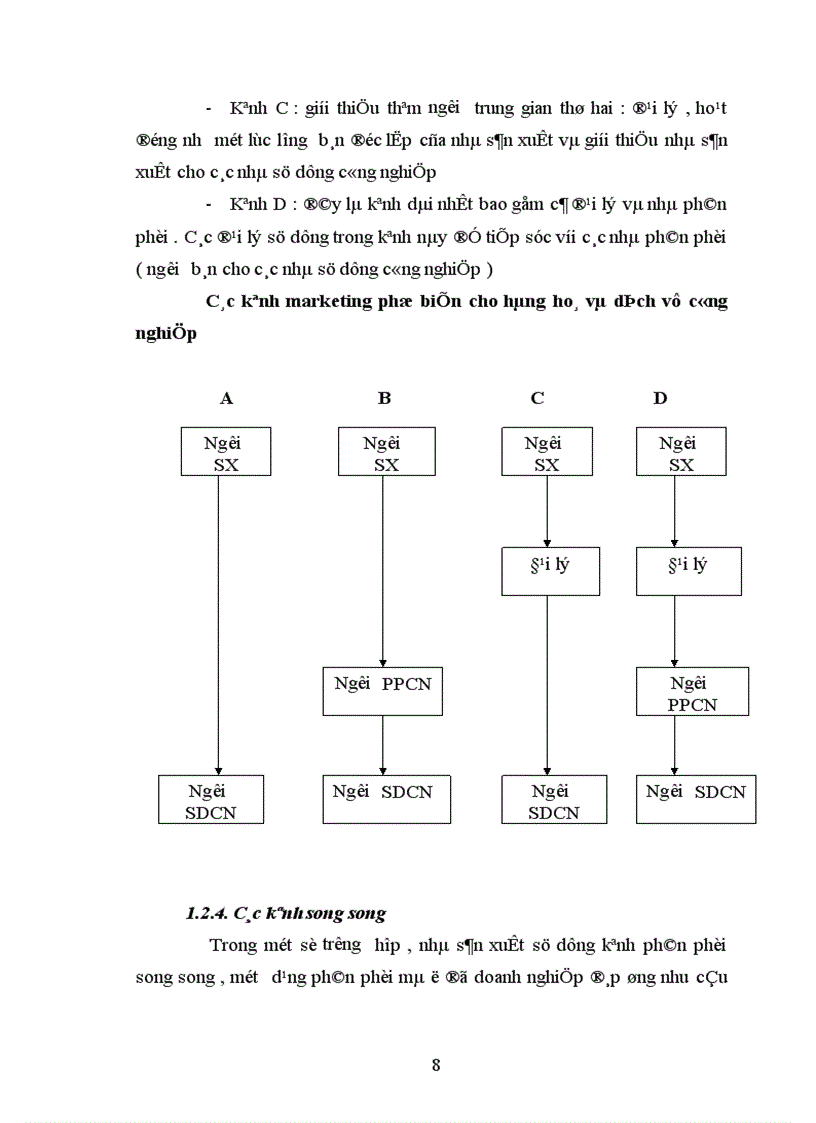 image for page Xây dựng và quản trị hệ thống kênh phân phối tại Nhà Máy Chế Biến Thức Ăn Chăn Nuôi Bông Lúa Vàng Công Ty Cổ Phần Thành Phát