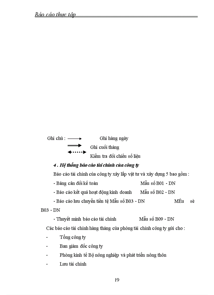 image for page Báo cáo thực tập tổng hợp của công ty xây lắp và vật tư xây dựng