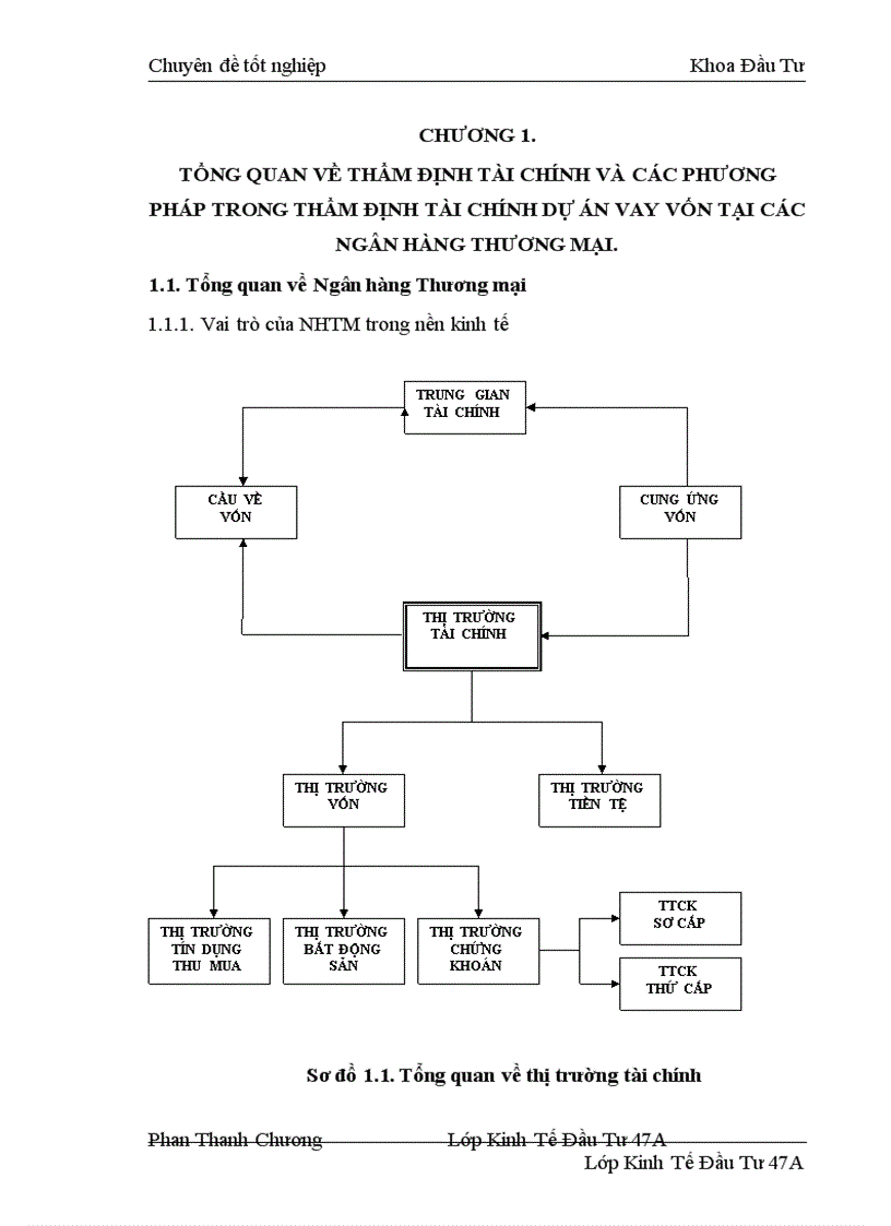 image for page Các phương pháp chủ yếu được áp dụng trong thẩm định tài chính dự án đầu tư tại Chi nhánh Ngân hàng Công Thương Thanh Xuân Thực trạng và một số ý kiến đề xuất 1