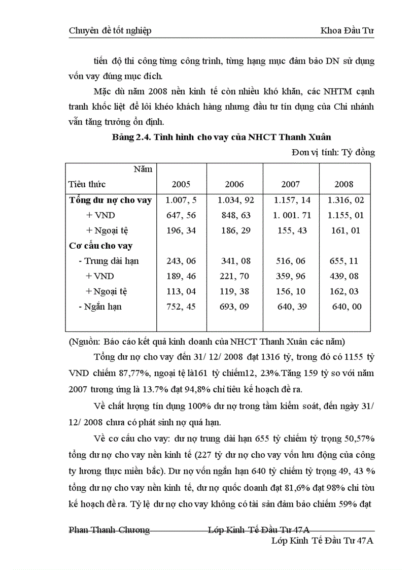 image for page Các phương pháp chủ yếu được áp dụng trong thẩm định tài chính dự án đầu tư tại Chi nhánh Ngân hàng Công Thương Thanh Xuân Thực trạng và một số ý kiến đề xuất 1