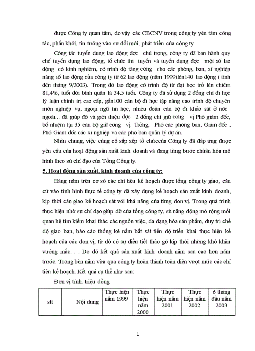 image for page Báo cáo thực tập tổng hợp của công ty tư vấn đầu tư xây dựng và phát triển nhà hà nội