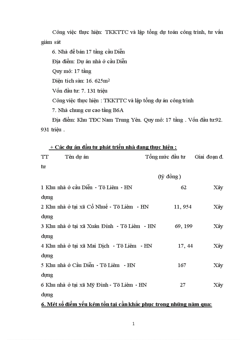 image for page Báo cáo thực tập tổng hợp của công ty tư vấn đầu tư xây dựng và phát triển nhà hà nội
