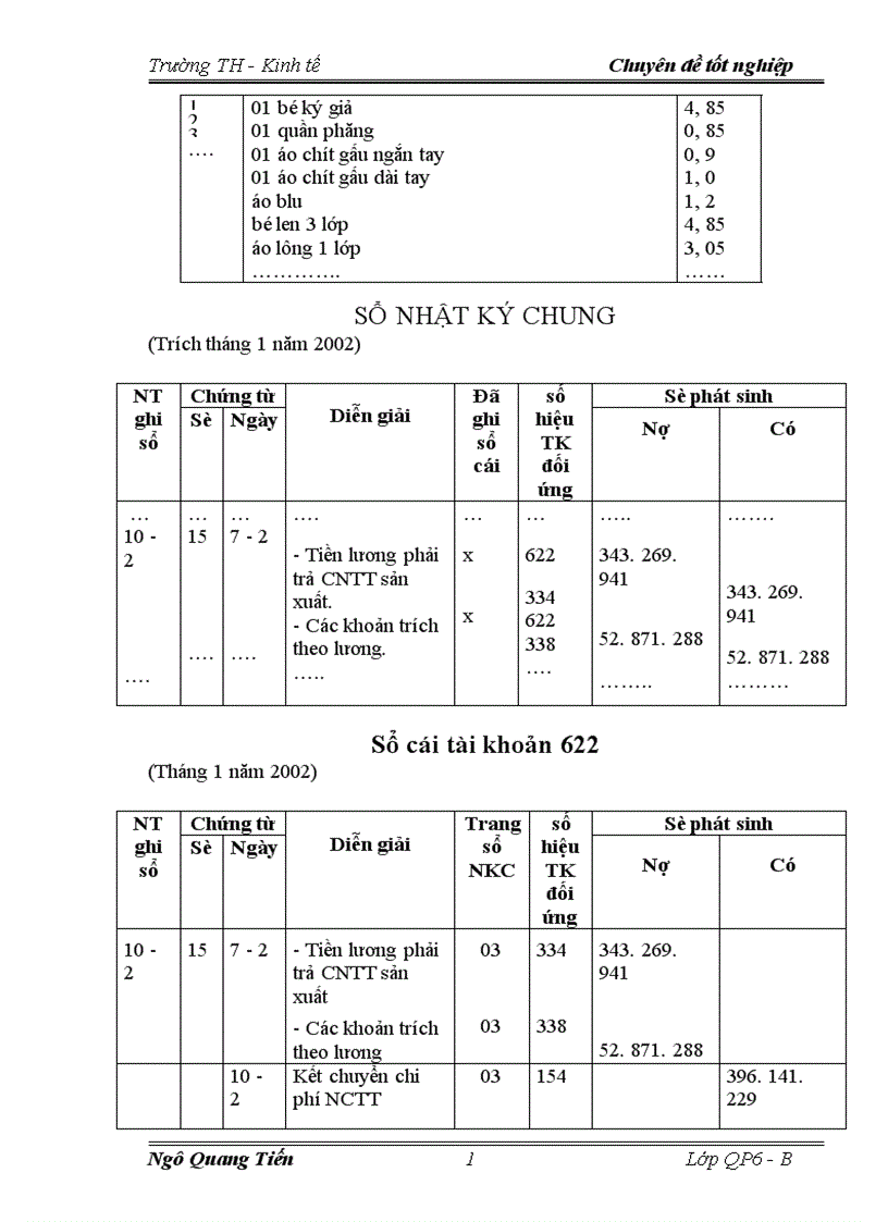 image for page Tổ chức công tác kế toán tập hợp chi phí sản xuất và tính giá thành sản phẩm 1
