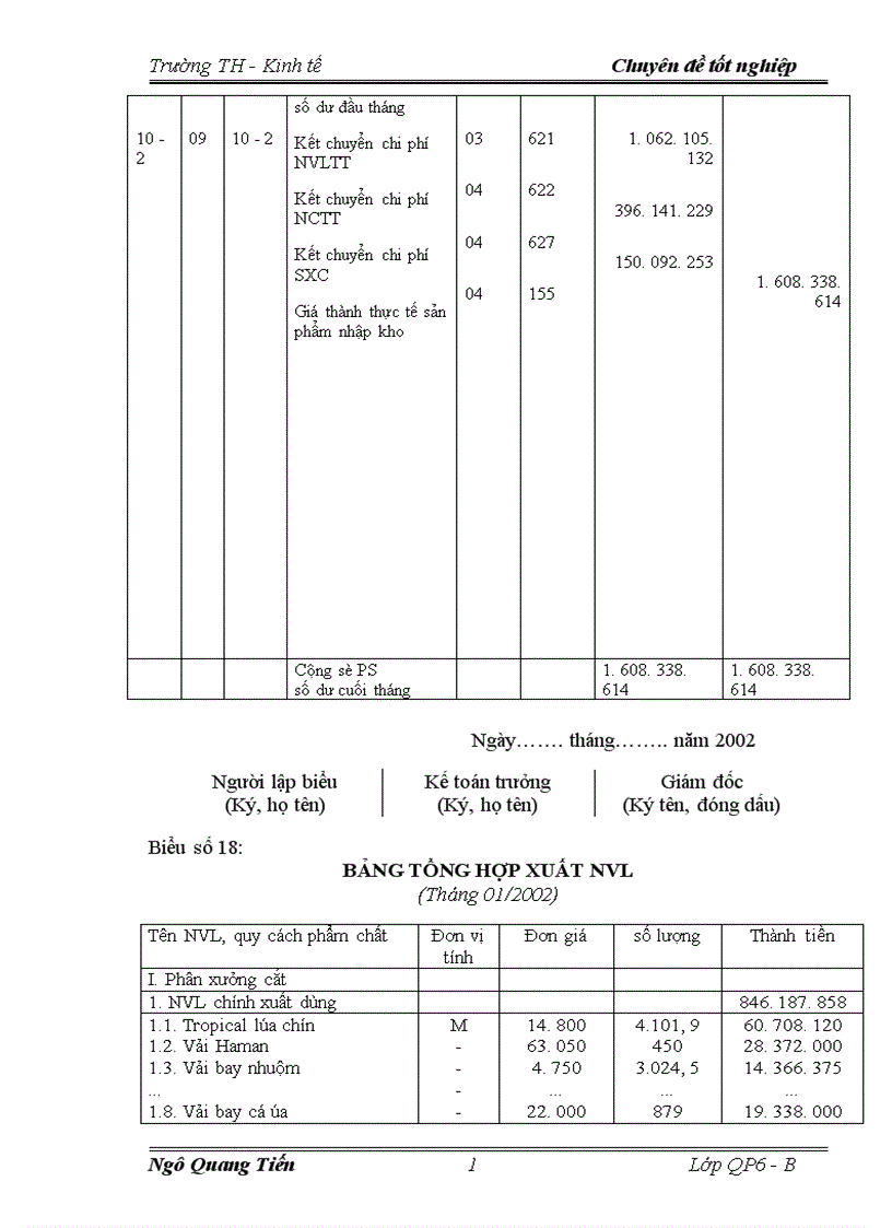 image for page Tổ chức công tác kế toán tập hợp chi phí sản xuất và tính giá thành sản phẩm 1