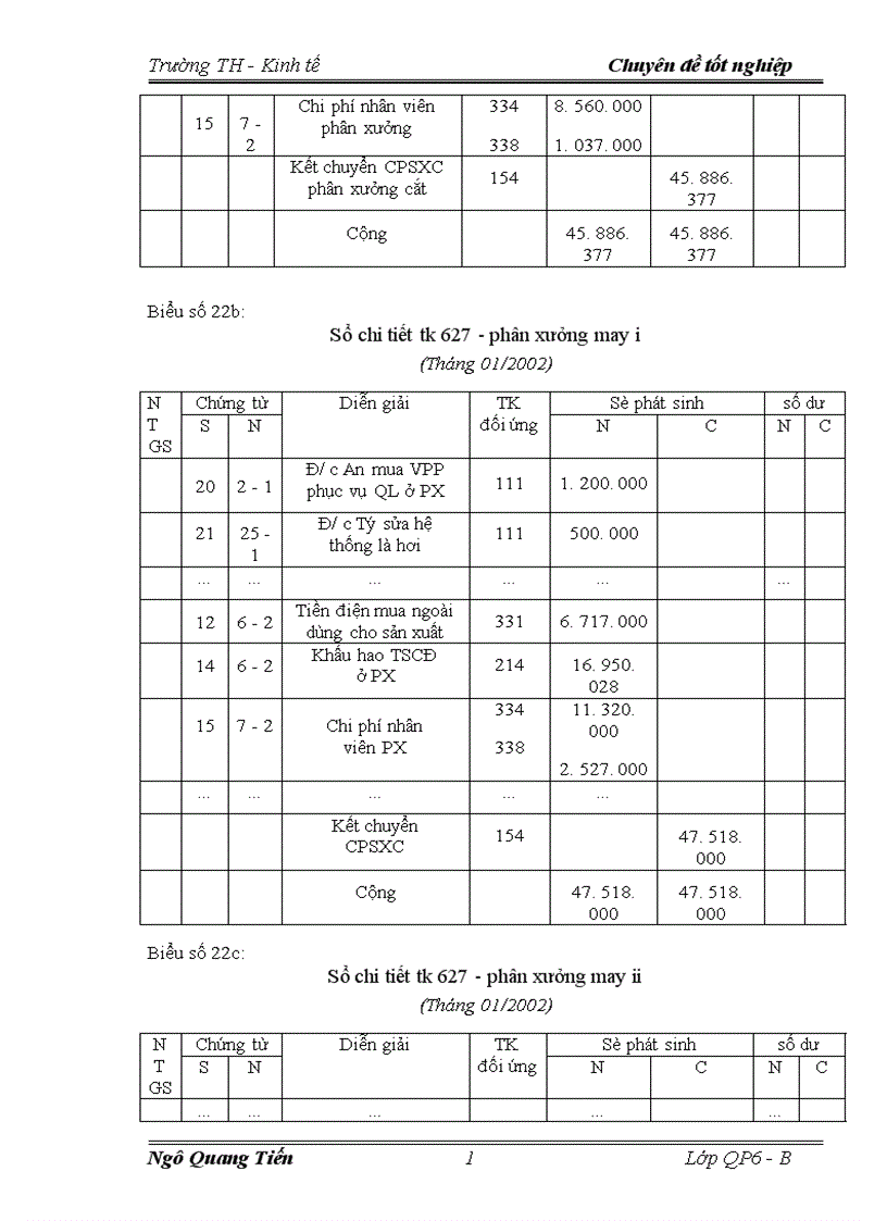 image for page Tổ chức công tác kế toán tập hợp chi phí sản xuất và tính giá thành sản phẩm 1
