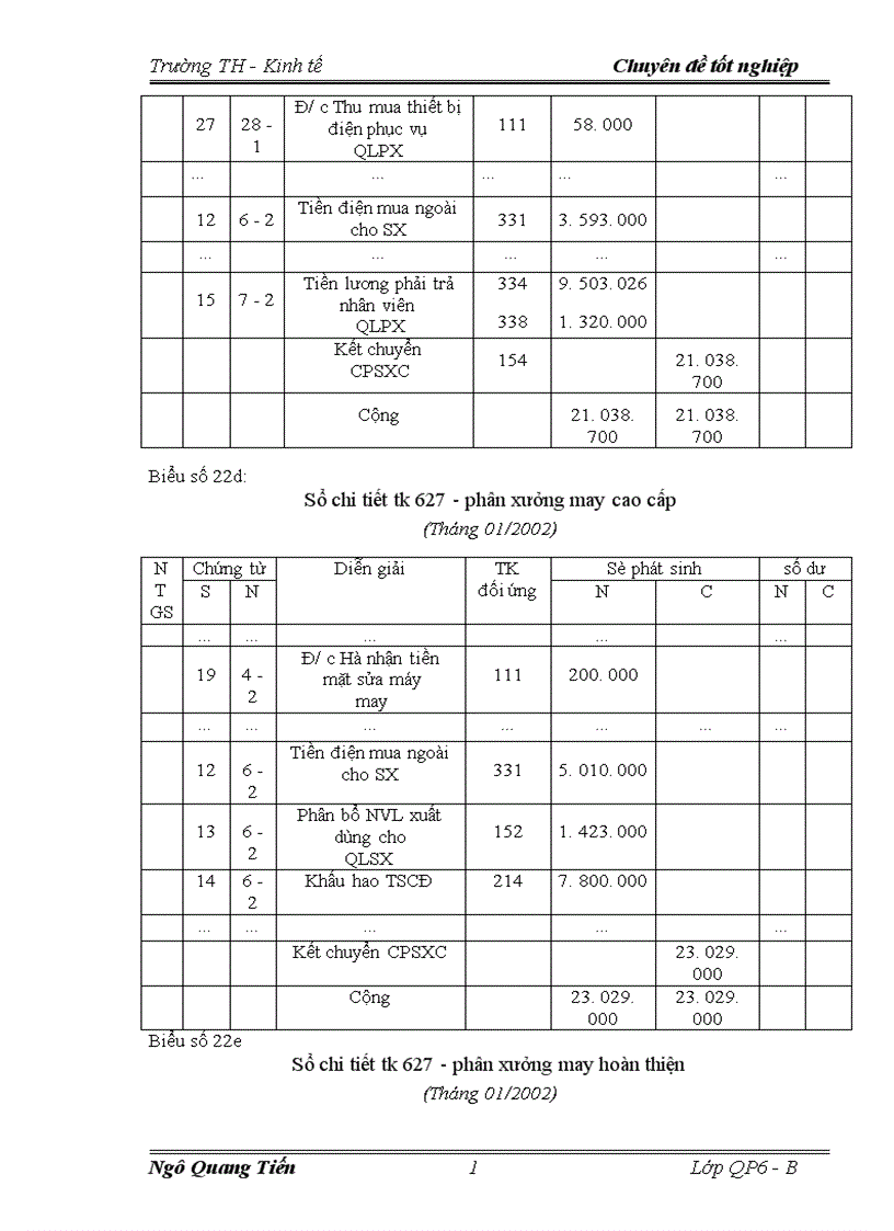 image for page Tổ chức công tác kế toán tập hợp chi phí sản xuất và tính giá thành sản phẩm 1