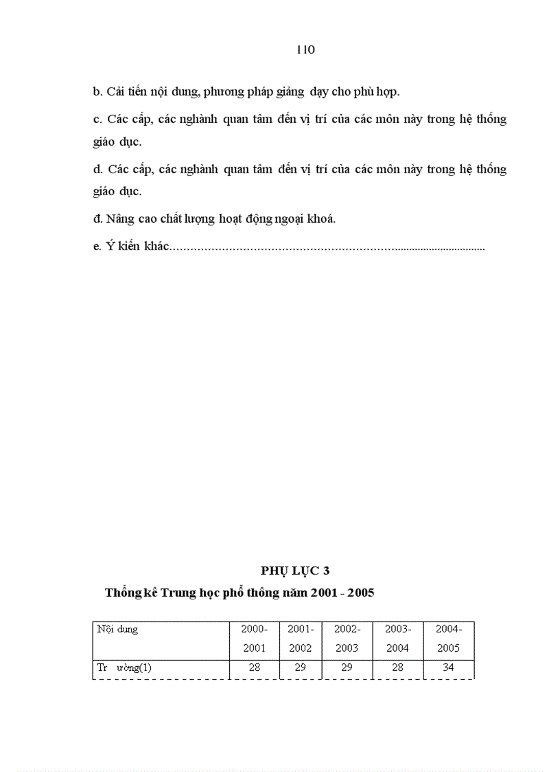 image for page Giáo dục chủ nghĩa yêu nước Hồ Chí Minh cho học sinh trung học phổ thông tỉnh Bắc Ninh trong thời kỳ đẩy mạnh công nghiệp hoá hiện đại hoá đất nước