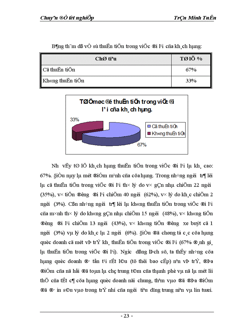 image for page Một số giải pháp marketing nhằm hoàn thiện và nâng cao mức độ thỏa mãn khách hàng của Công ty TM DV Tràng Thi 1