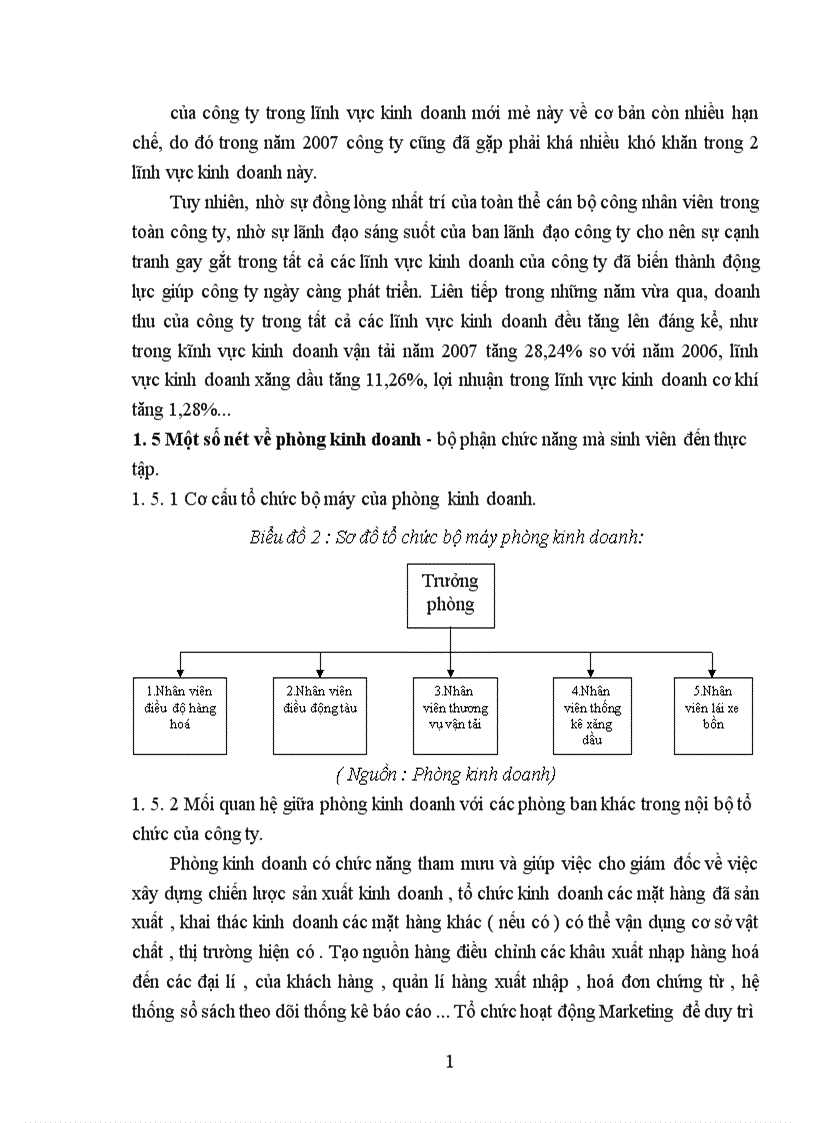 image for page tình hình tổ chức quản lý hoạt động sản xuất kinh doanh của công ty cổ phần vận tải và dịch vụ petrolimex hải phòng