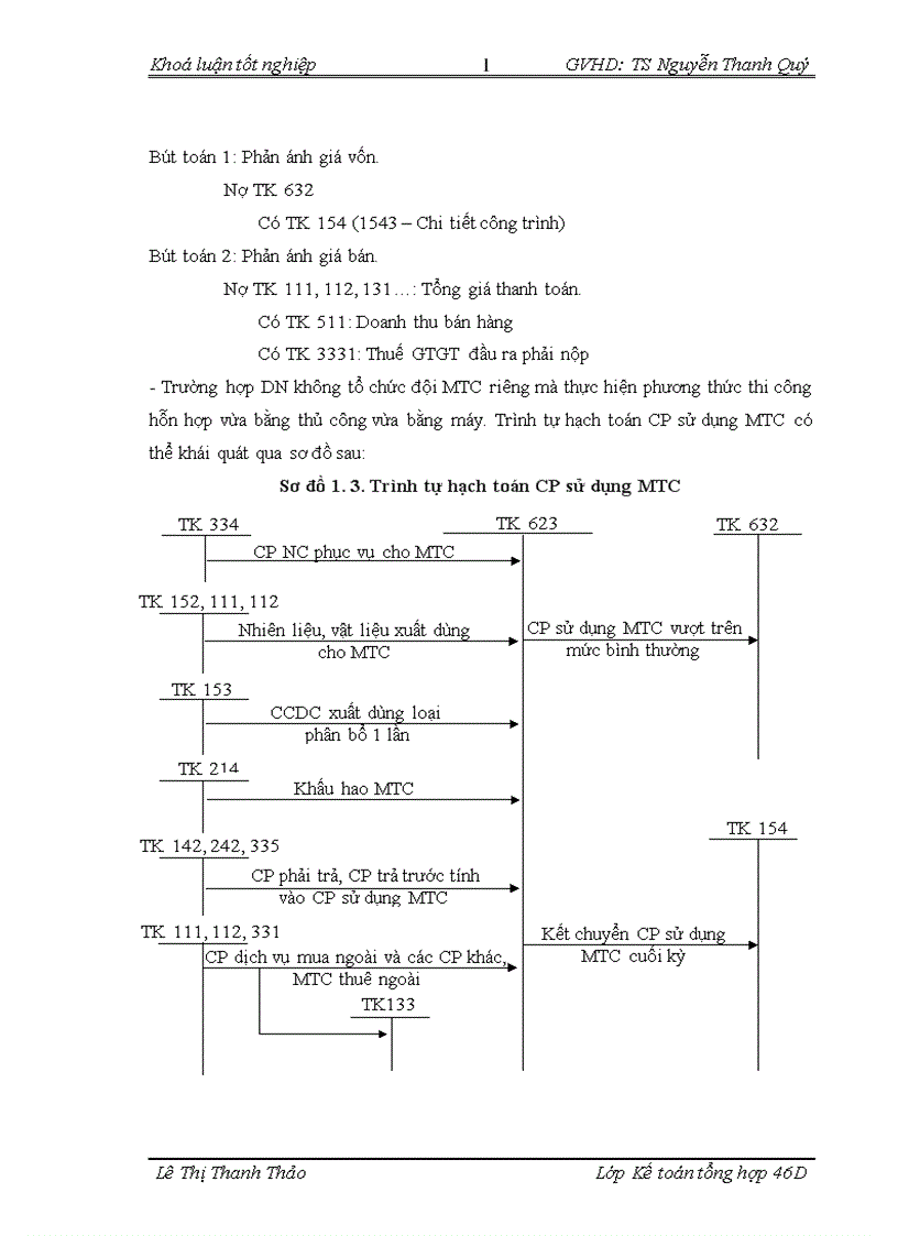 image for page Hoàn thiện kế toán chi phí sản xuất và tính giá thành sản phẩm xây lắp tại Công ty cổ phần xây dựng và phát triển kinh doanh