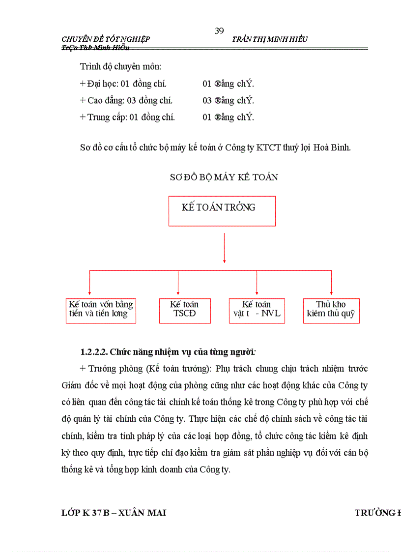image for page Vận dụng chuẩn mực kế toán Việt Nam vào việc hoàn thiện công tác kế toán tài sản cố định tại công ty khai thác công trình thuỷ lợi Hòa Bình 1