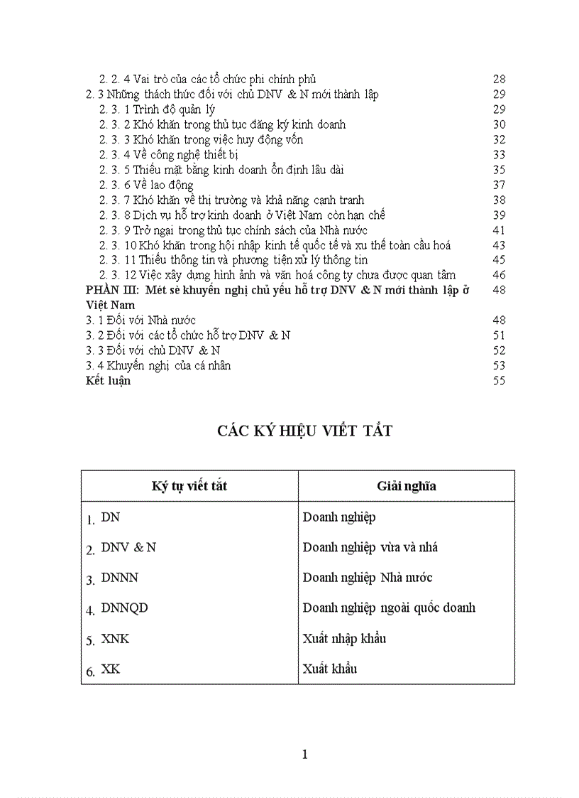 image for page Cơ hội và thách thức đối với chủ DNV N mới thành lập 1