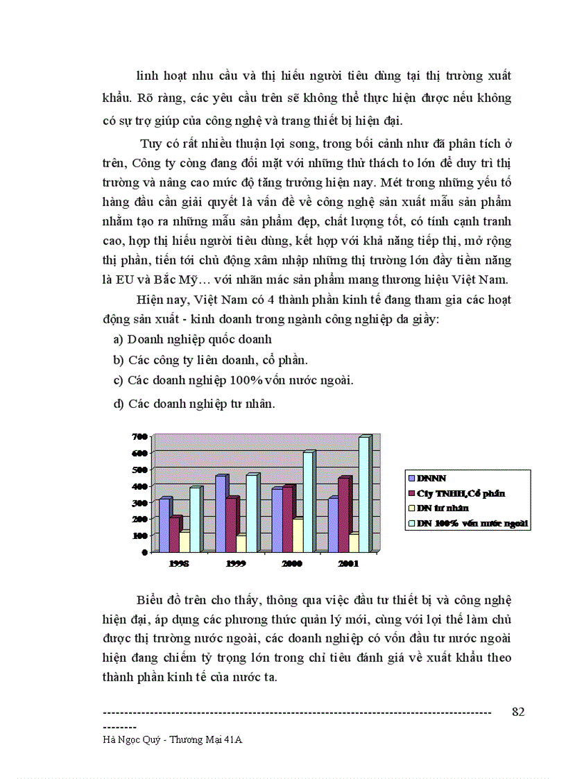 image for page Giải pháp phát triển thị trường tiêu thụ sản phẩm tại công ty giầy Thượng Đình Hà Nội 1