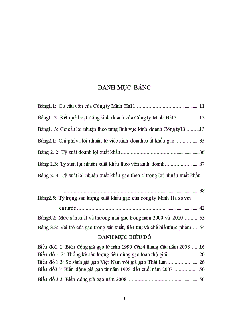 image for page Nâng cao hiệu quả xuất mặt hàng gạo tại Công ty Minh Hà
