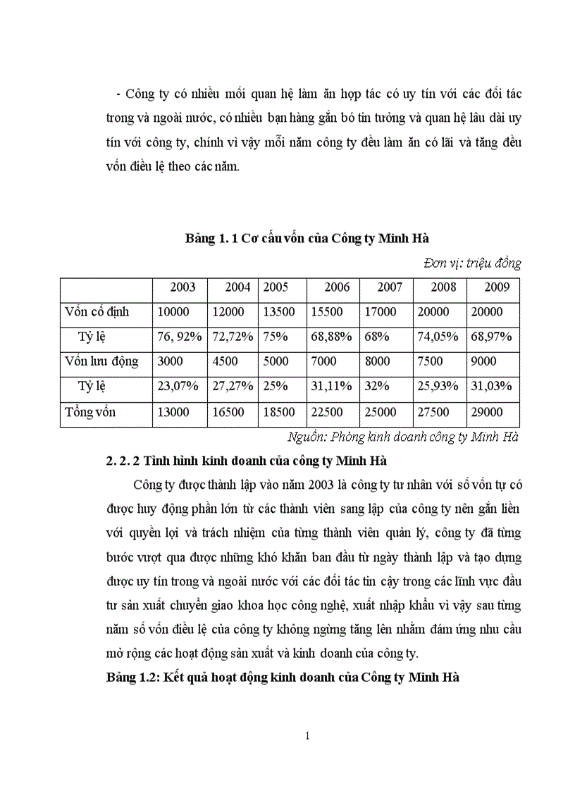 image for page Nâng cao hiệu quả xuất mặt hàng gạo tại Công ty Minh Hà