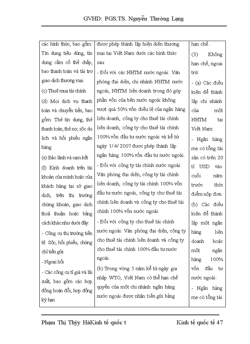 image for page Mở rộng việc cung ứng dịch vụ ngân hàng tại Ngân hàng ngoại thương Hà Nội