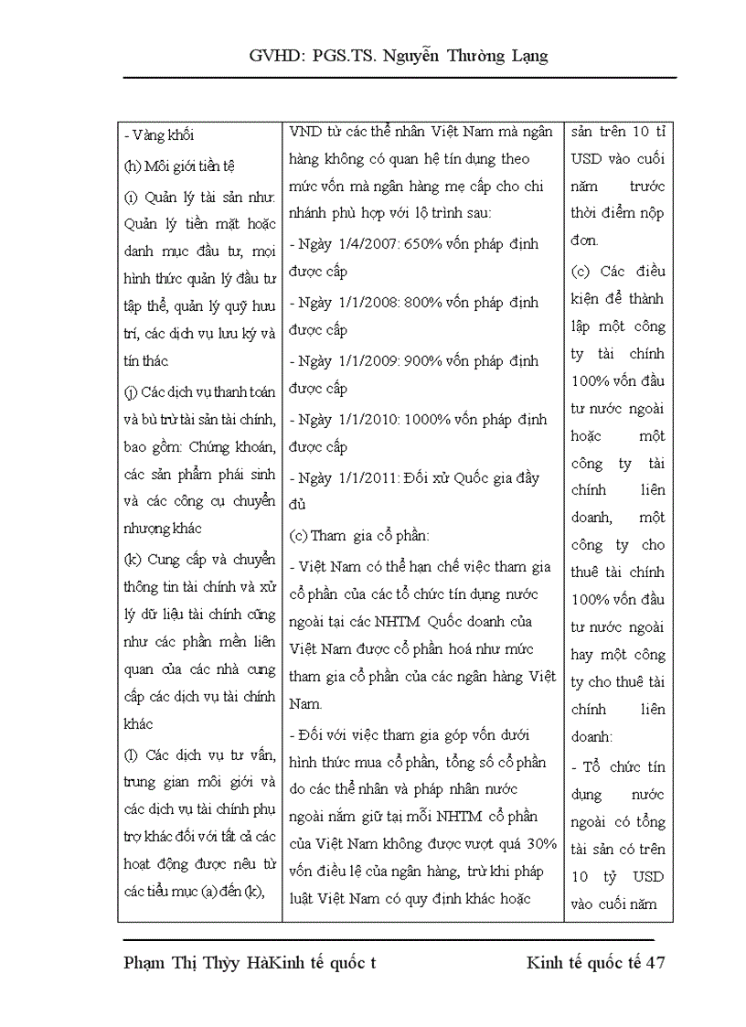 image for page Mở rộng việc cung ứng dịch vụ ngân hàng tại Ngân hàng ngoại thương Hà Nội