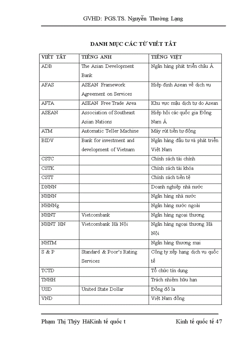 image for page Mở rộng việc cung ứng dịch vụ ngân hàng tại Ngân hàng ngoại thương Hà Nội