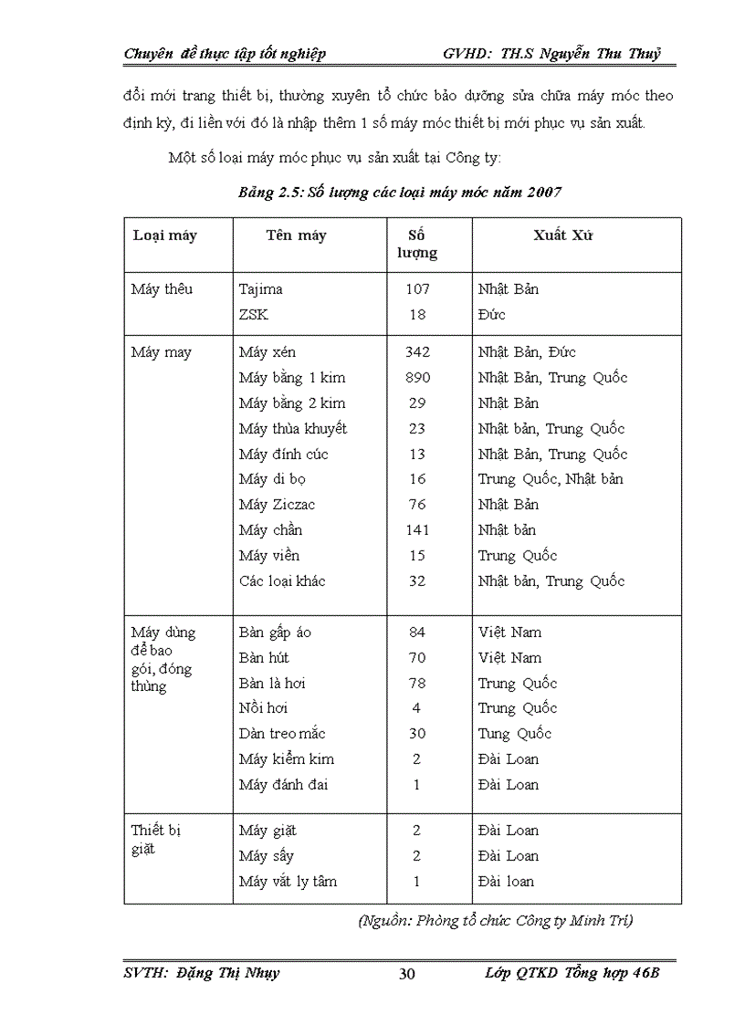 image for page Giải pháp hoàn thiện hoạt động quản trị cung ứng nguyên vật liệu tại công ty TNHH Minh Trí 1
