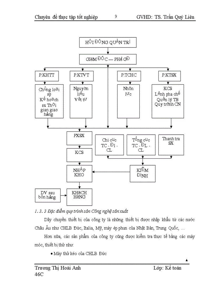 image for page Kế toán chi phí sản xuất và tính giá thành sản phẩm tại công ty Cổ phần Nhựa Bạch Đằng