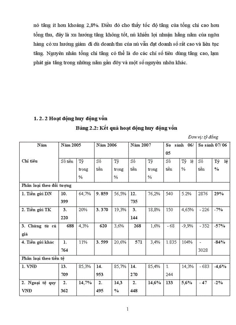 image for page Một số giải pháp góp phần mở rộng thanh toán không dùng tiền mặt tại SGD1 NHCTVN 1