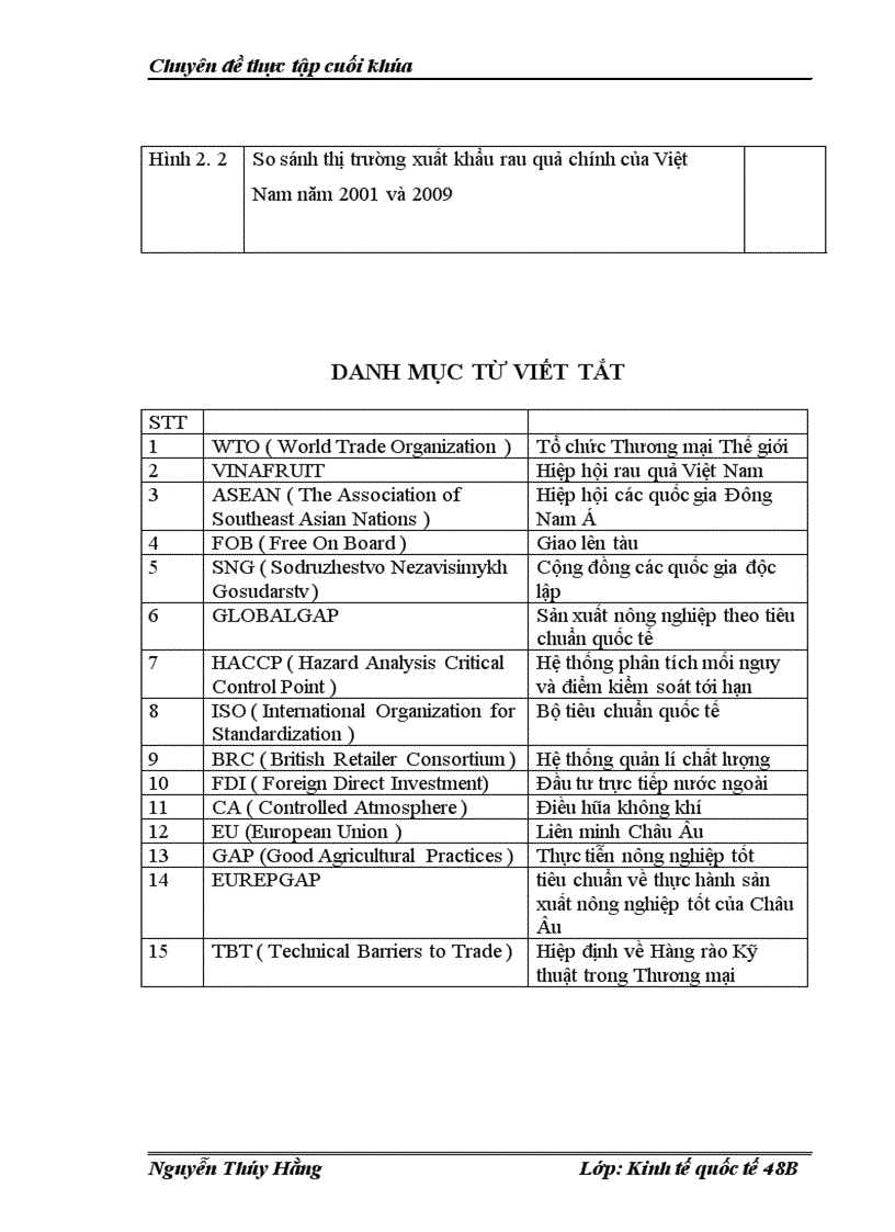 image for page Biện pháp nhằm đẩy mạnh xuất khẩu mặt hàng rau quả của Việt Nam