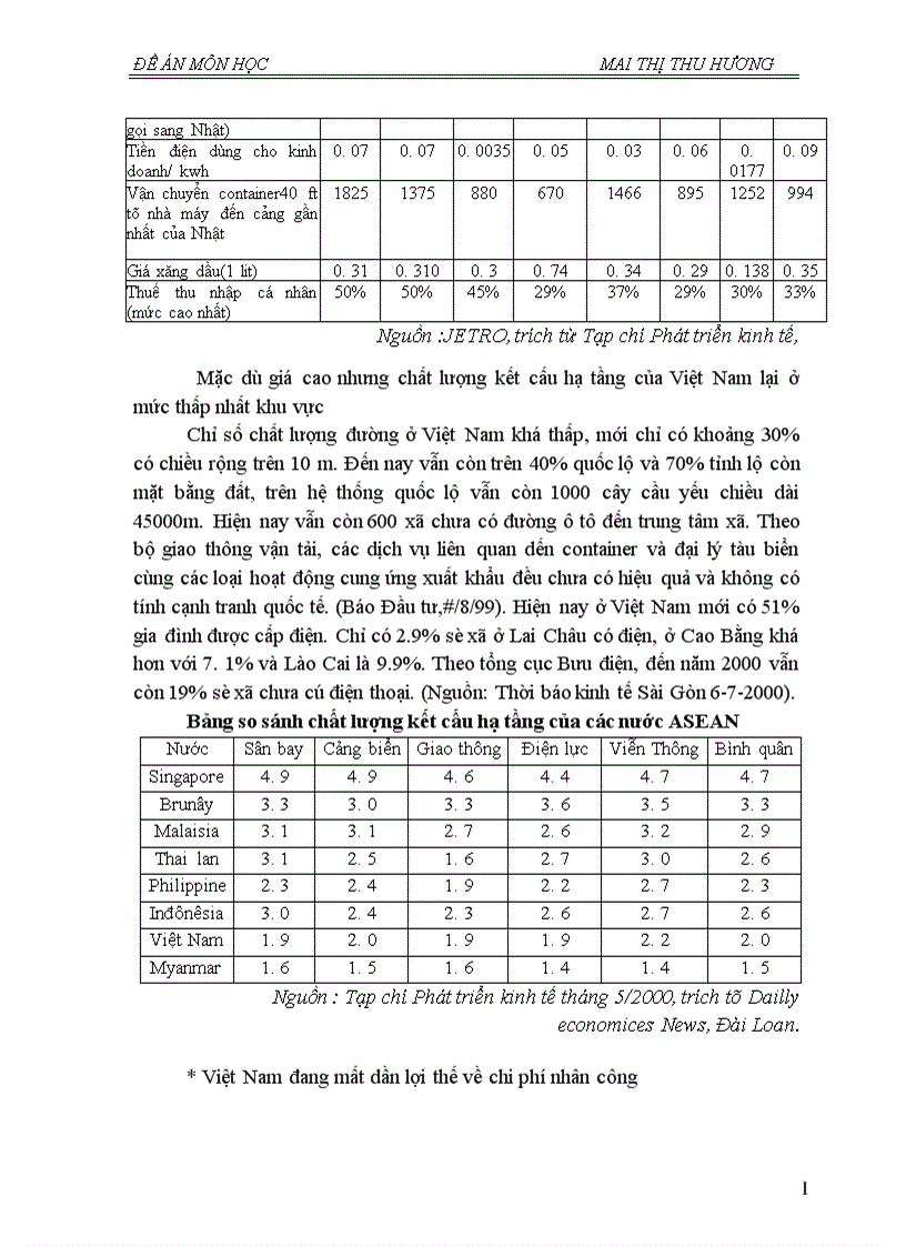 image for page Biện pháp nâng cao khả năng cạnh tranh của nông sản Việt Nam trong quá trình hội nhập 1