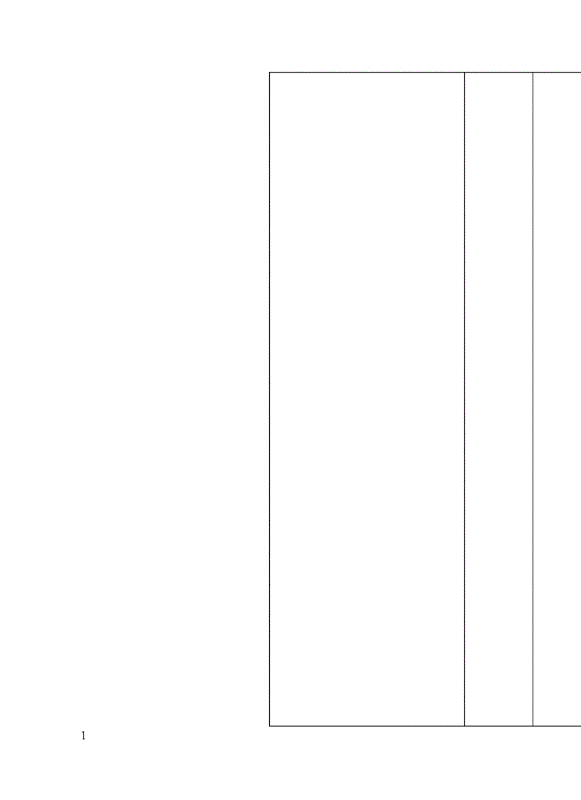 image for page Thực trạng công tác hạch toán kế toán tiêu thụ thành phẩm và xác định kết quả kinh doanh tại công ty bánh kẹo hải châu 1