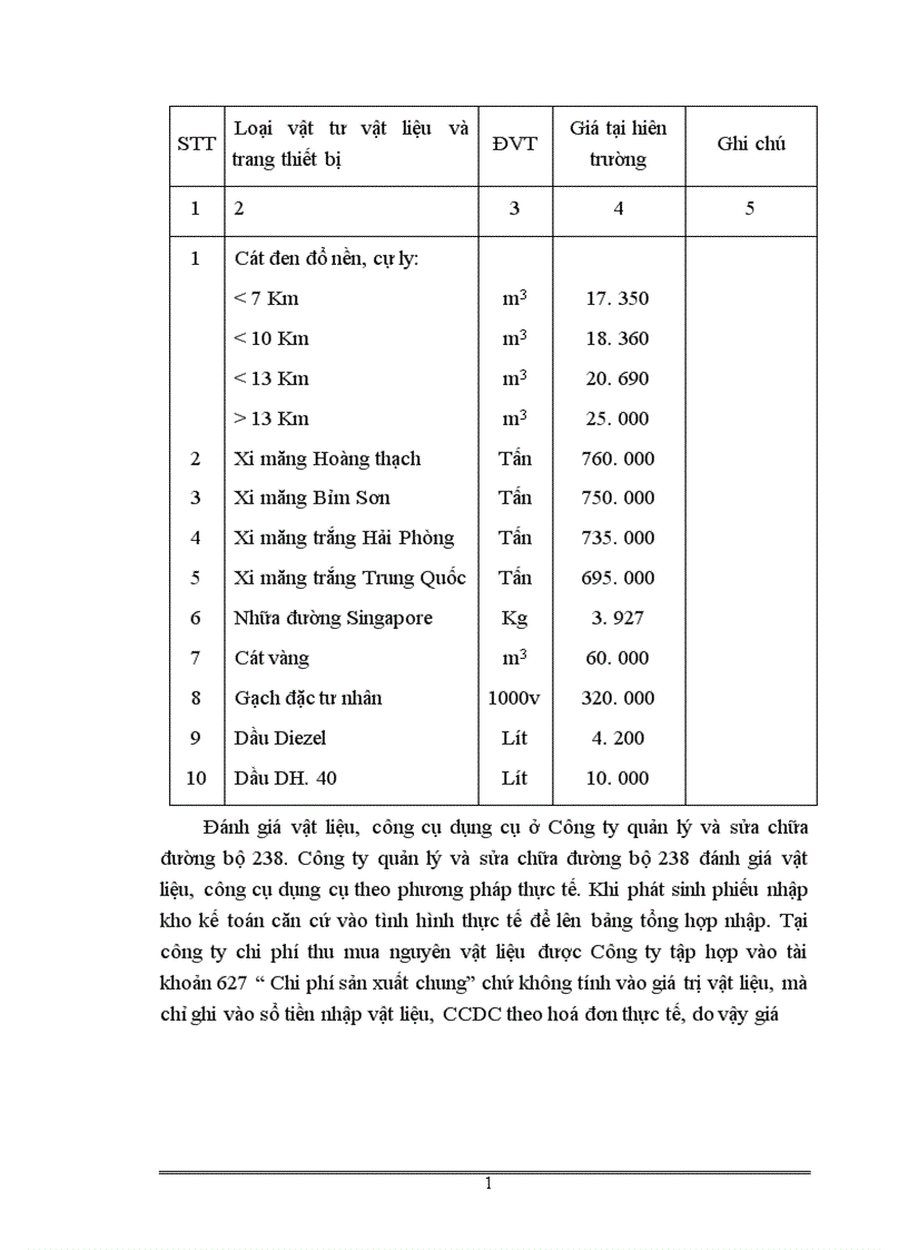image for page Kế toán vật liệu công cụ dụng cụ 1