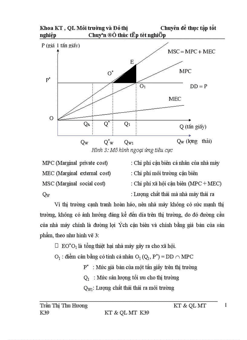 image for page Sử dụng phương pháp phân tích chi phí lợi ích mở rộng để đánh giá hiệu quả việc xây dựng hệ thống xử lí nước thải của nhà máy giấy Hoàng Văn Thụ