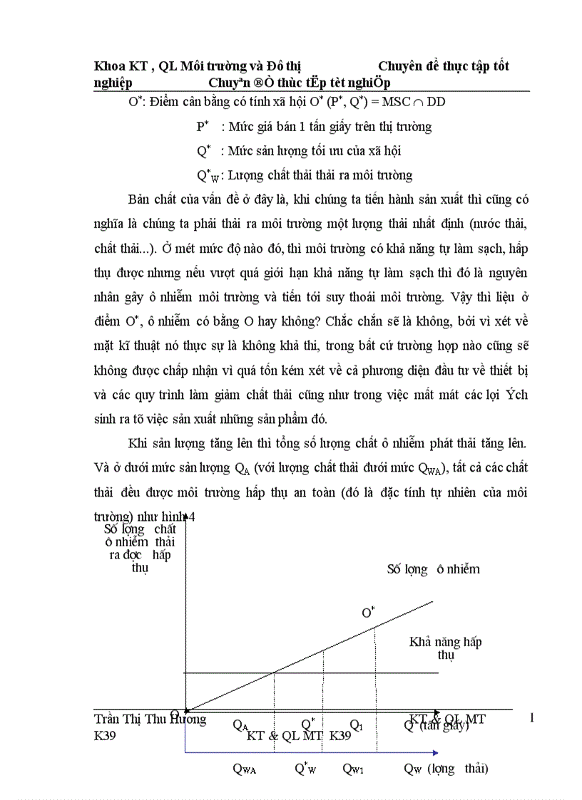 image for page Sử dụng phương pháp phân tích chi phí lợi ích mở rộng để đánh giá hiệu quả việc xây dựng hệ thống xử lí nước thải của nhà máy giấy Hoàng Văn Thụ