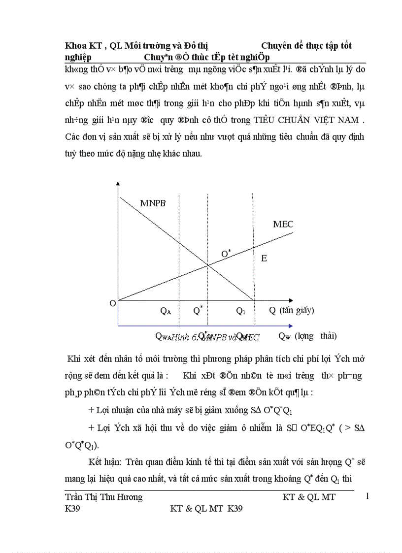 image for page Sử dụng phương pháp phân tích chi phí lợi ích mở rộng để đánh giá hiệu quả việc xây dựng hệ thống xử lí nước thải của nhà máy giấy Hoàng Văn Thụ
