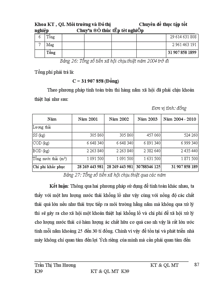 image for page Sử dụng phương pháp phân tích chi phí lợi ích mở rộng để đánh giá hiệu quả việc xây dựng hệ thống xử lí nước thải của nhà máy giấy Hoàng Văn Thụ