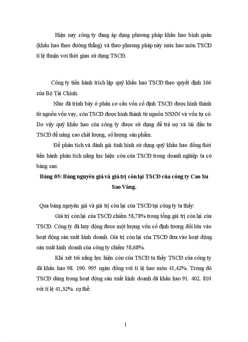 image for page Một số giải pháp chủ yếu nhằm góp phần nâng cao hiệu quả sử dụng vốn cố định ở Công ty Cao Su Sao Vàng 1