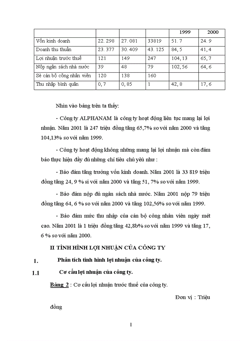 image for page Lợi nhuận và biện pháp chủ yếu góp phần tăng lợi nhuận của Công ty TNHH ALPHANAM Hà Nội 1