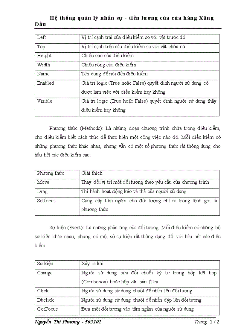image for page Hệ thống quản lý nhân sự tiền lương của cửa hàng Xăng Dầu 1