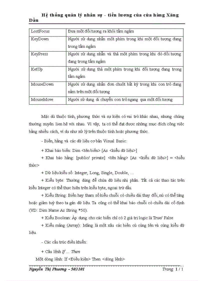 image for page Hệ thống quản lý nhân sự tiền lương của cửa hàng Xăng Dầu 1