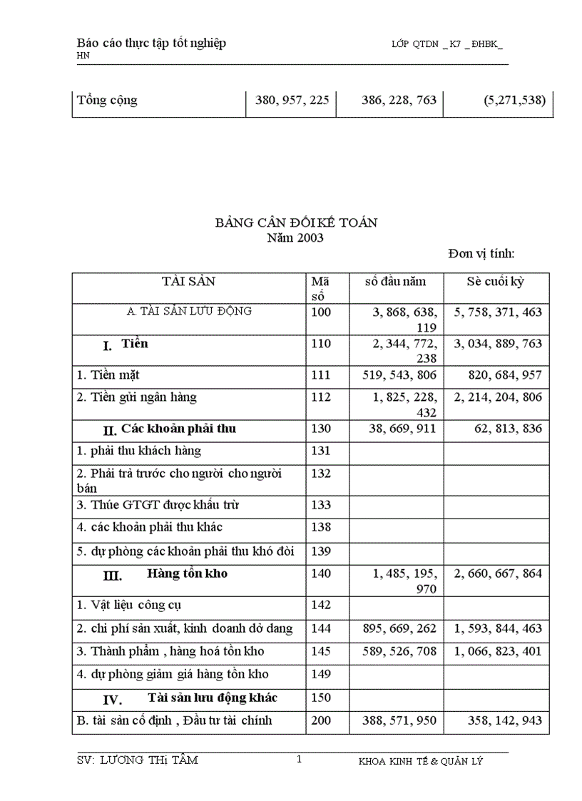 image for page Báo cáo thực tập tổng hợp của Công ty phát triển kỹ thuật và thiết bị bảo vệ