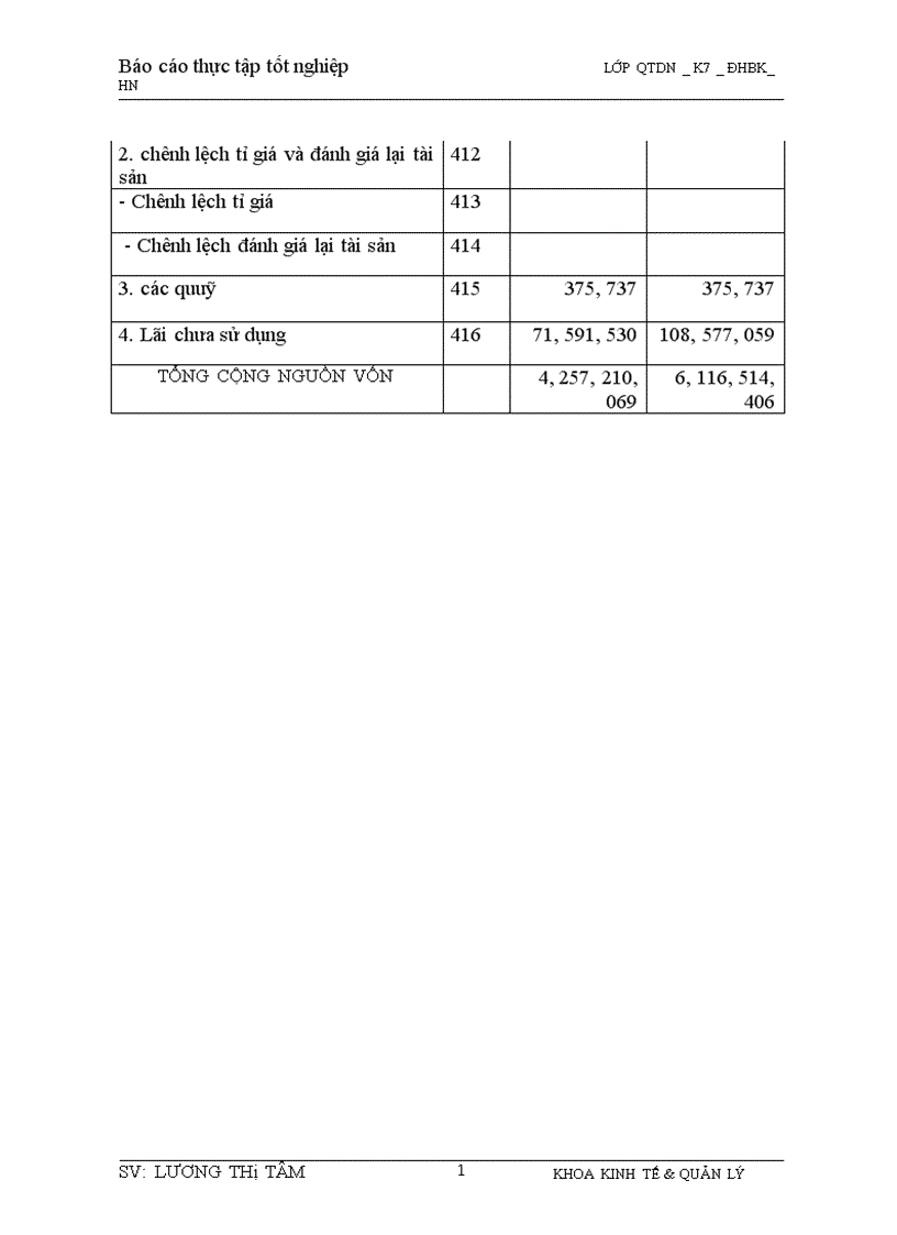 image for page Báo cáo thực tập tổng hợp của Công ty phát triển kỹ thuật và thiết bị bảo vệ