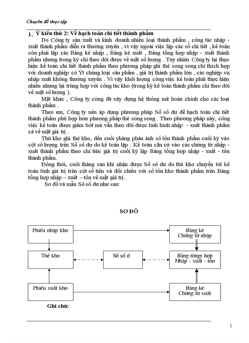 image for page Hoàn thiện công tác kế toán thành phẩm tiêu thụ thành phẩm và xác định kết quả kinh doanh ở Công ty Dược liệu TW I 1