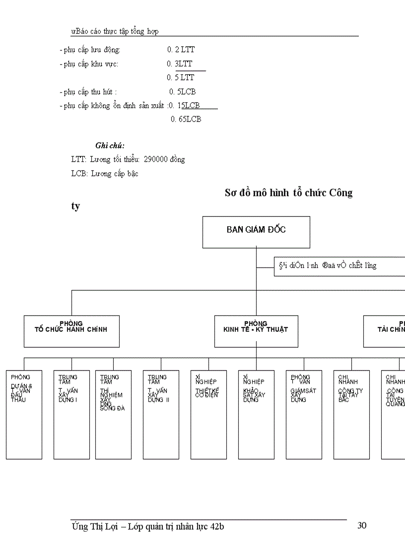 image for page Đặc điểm lao động hoạt động quản trị nhân sự và tổ chức lao động 1