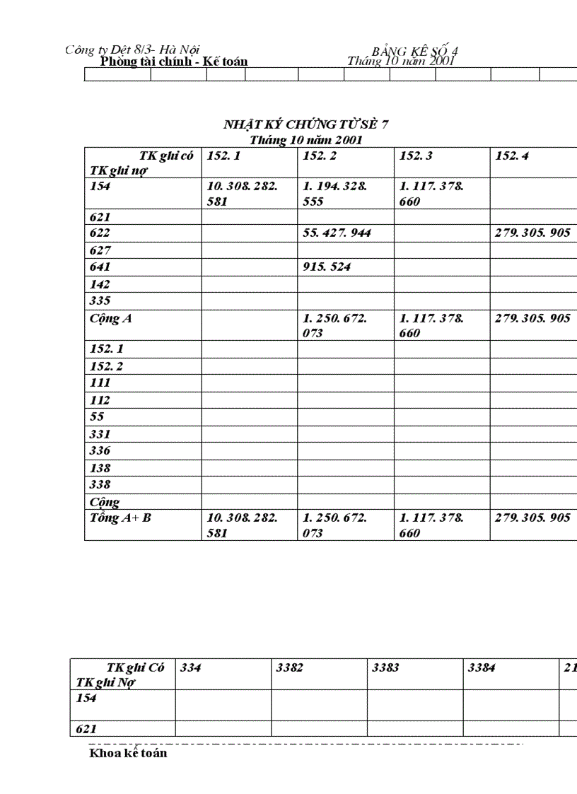 image for page Thu nhập của người lao động tại công ty Dệt 8 3 Thực trạng và giải pháp