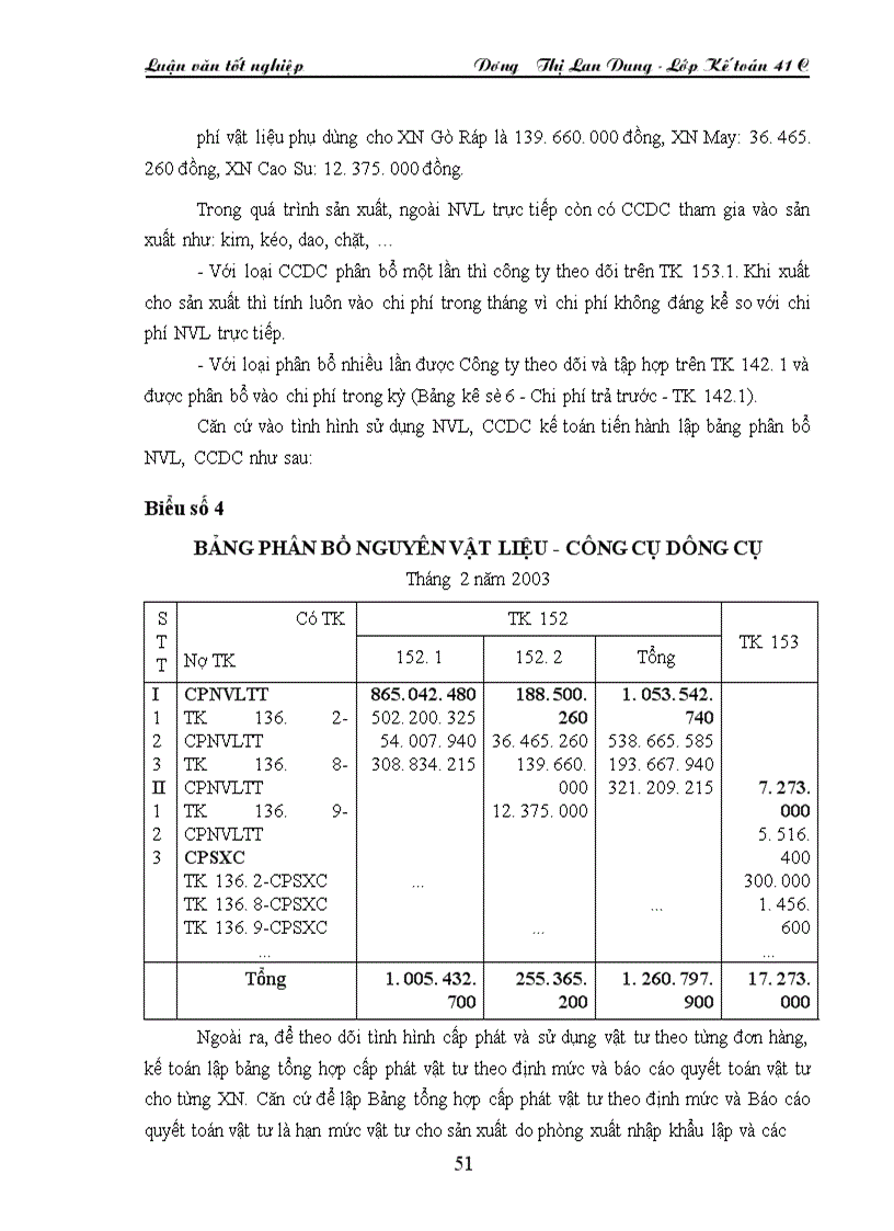 image for page Hoàn thiện hạch toán chi phí sản xuất và tính giá thành sản phẩm tại Công ty Da Giầy Hà Nội 1