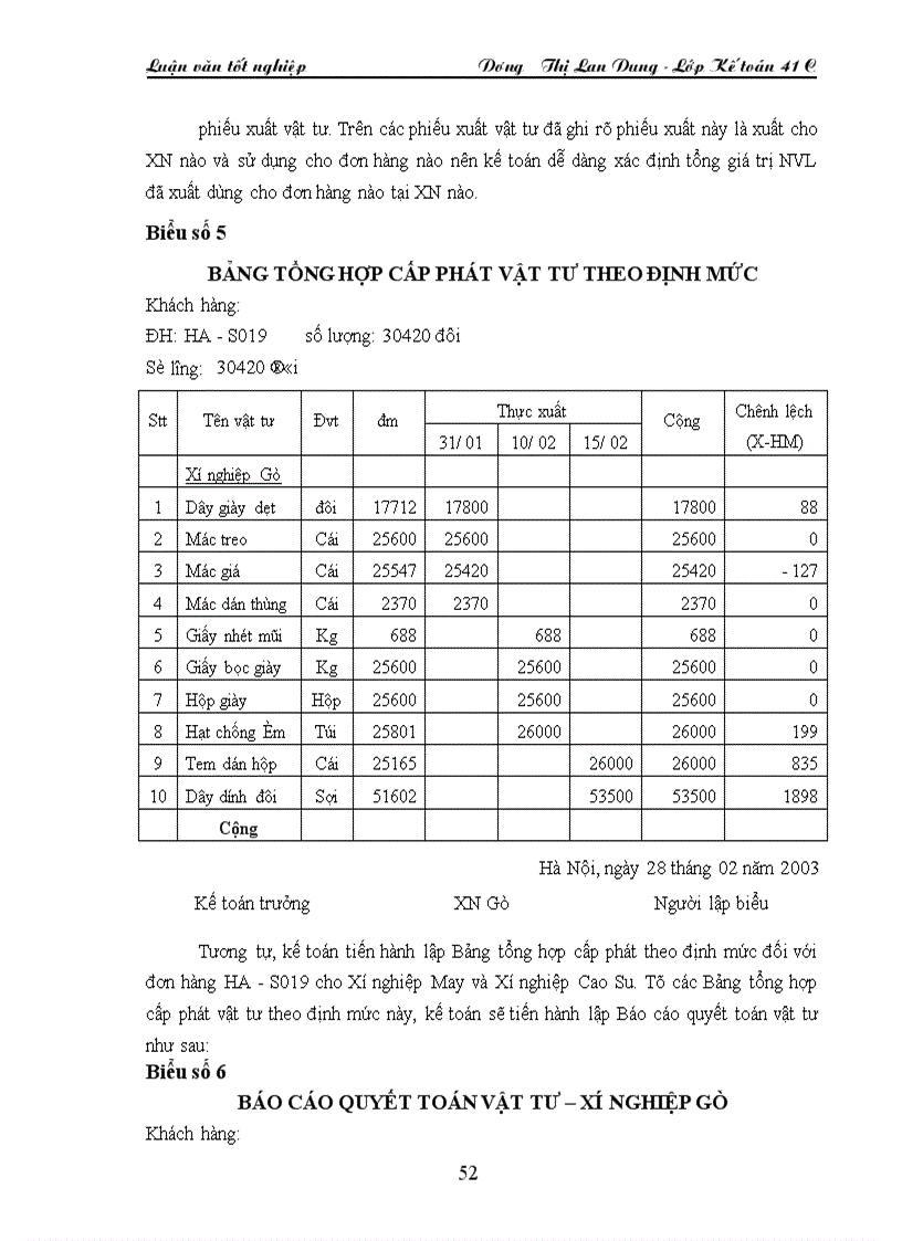 image for page Hoàn thiện hạch toán chi phí sản xuất và tính giá thành sản phẩm tại Công ty Da Giầy Hà Nội 1