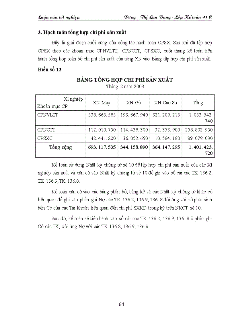 image for page Hoàn thiện hạch toán chi phí sản xuất và tính giá thành sản phẩm tại Công ty Da Giầy Hà Nội 1